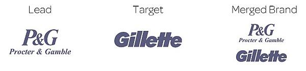 Lead target and merged brand, P&G and Gillette