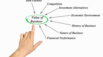 value-of-business